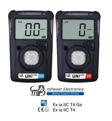 multi gas detector reusable